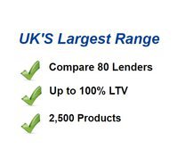 Target Mortgages